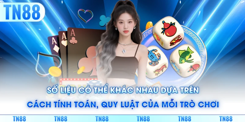 Số liệu có thể khác nhau dựa trên cách tính toán, quy luật của mỗi trò chơi