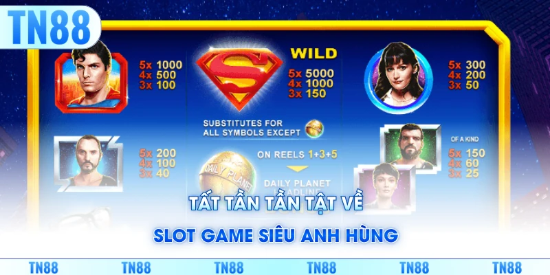 Tất tần tần tật về slot game siêu anh hùng